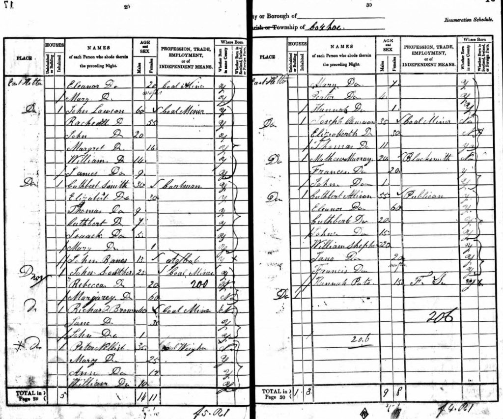 John Lawson 1841 Census