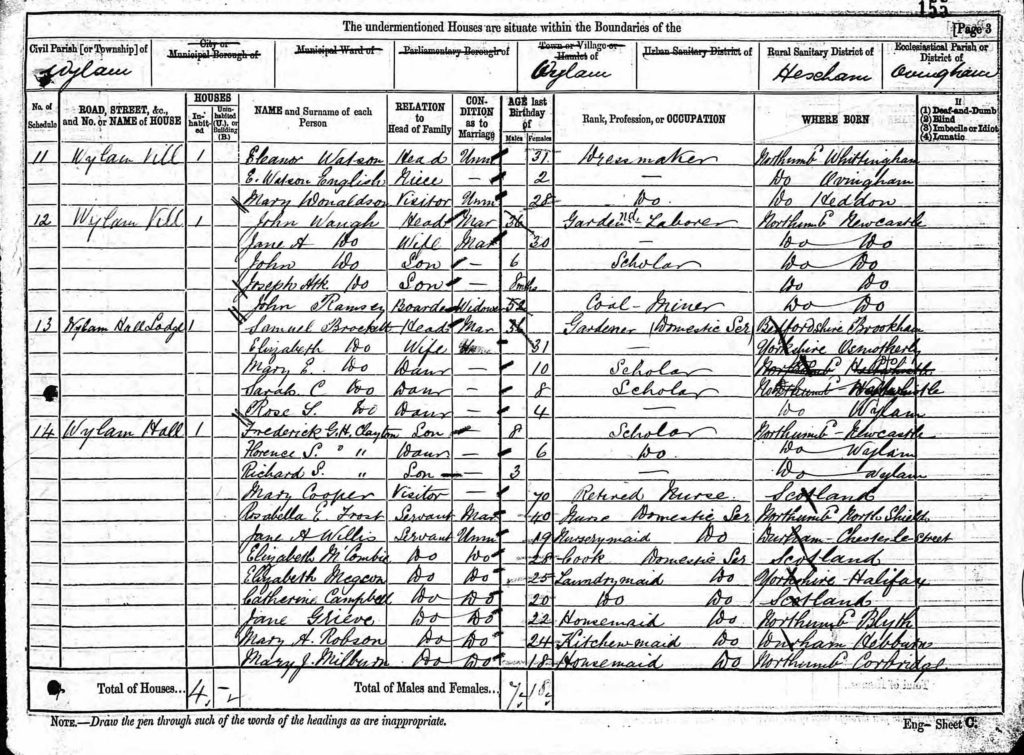 E Watson English Census 1881