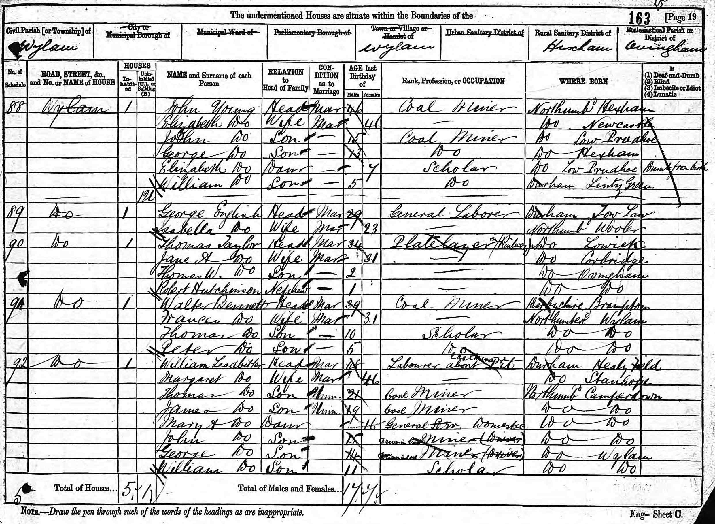 George English 1881 Census