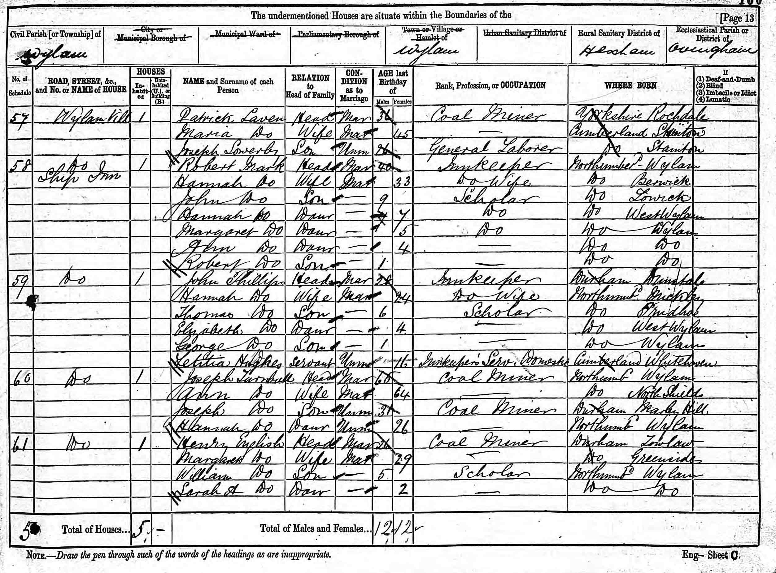 Henry English 1881 Census