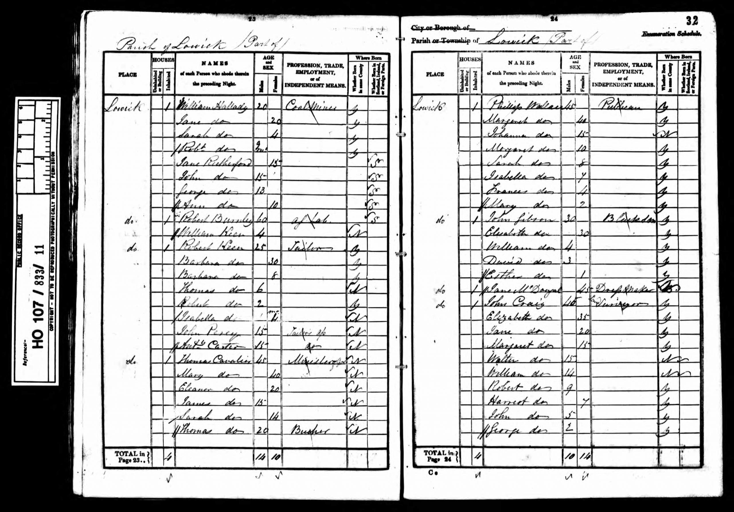 Philip Wallace 1841 Census