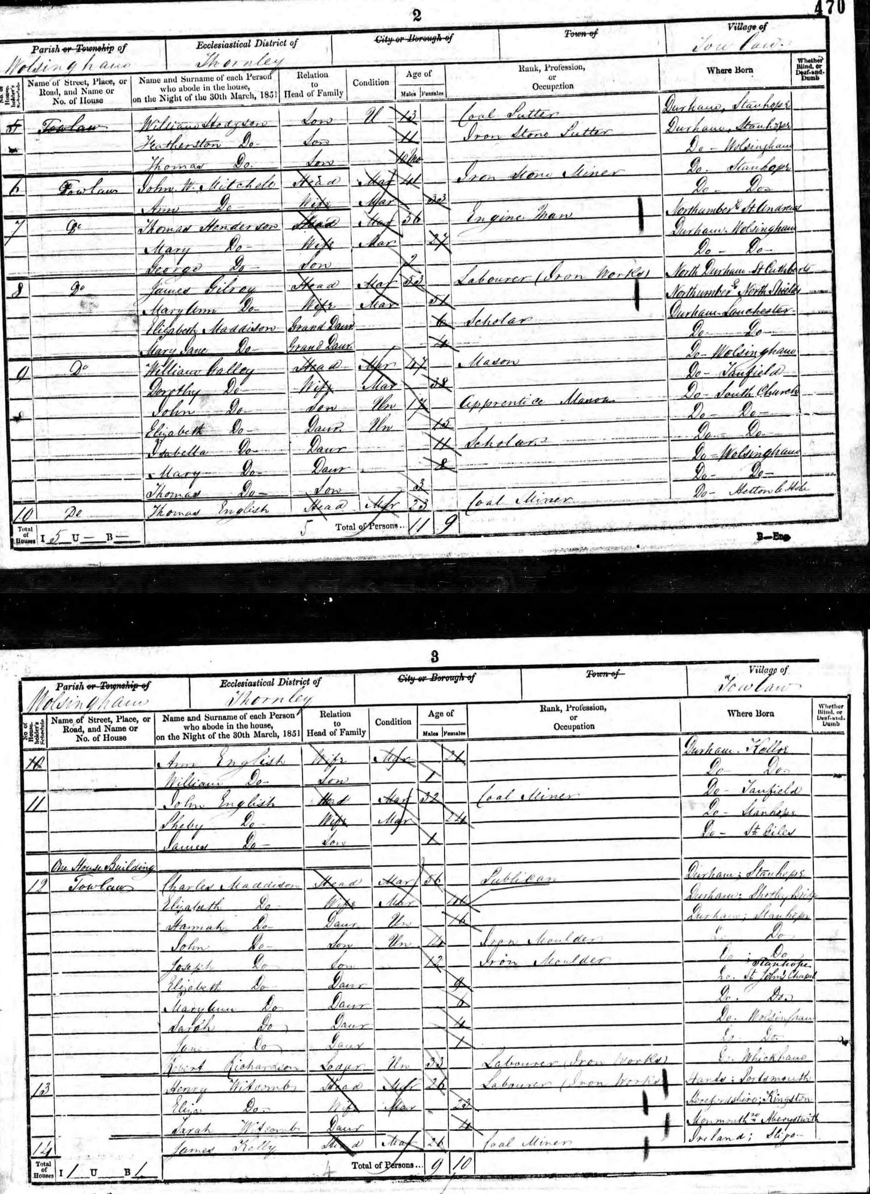 Thomas English 1851 Census