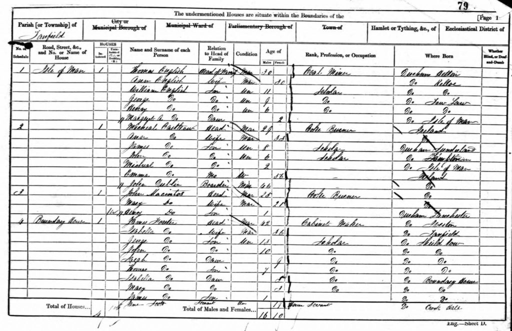 Thomas English 1861 Census