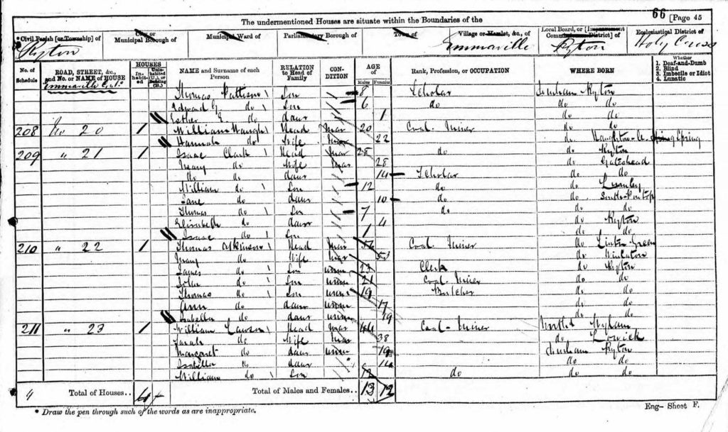 William Lawson 1871 Census