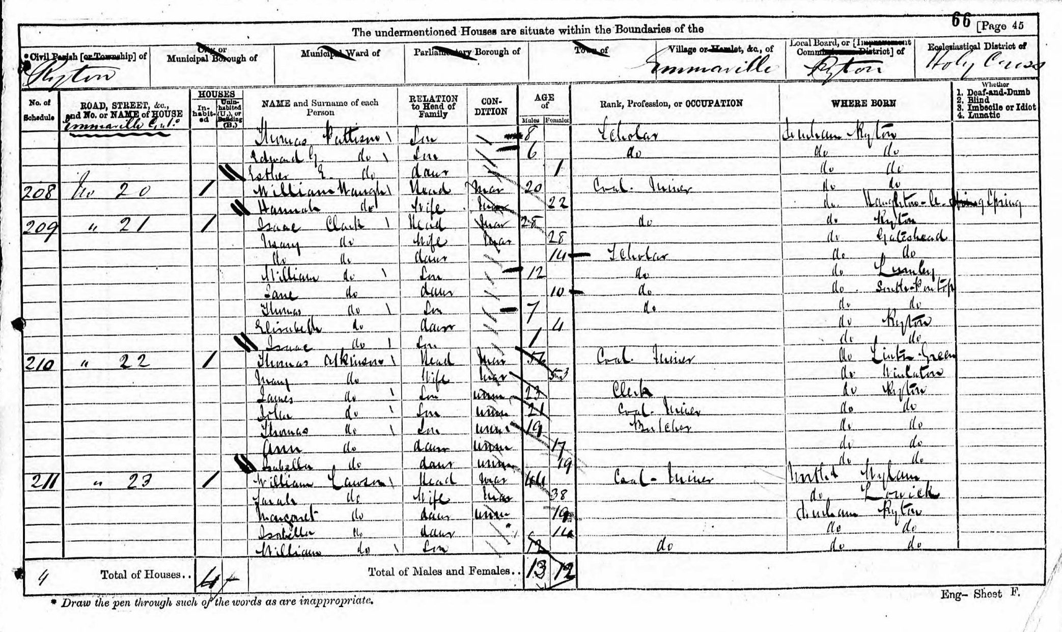 William Lawson 1871 Census