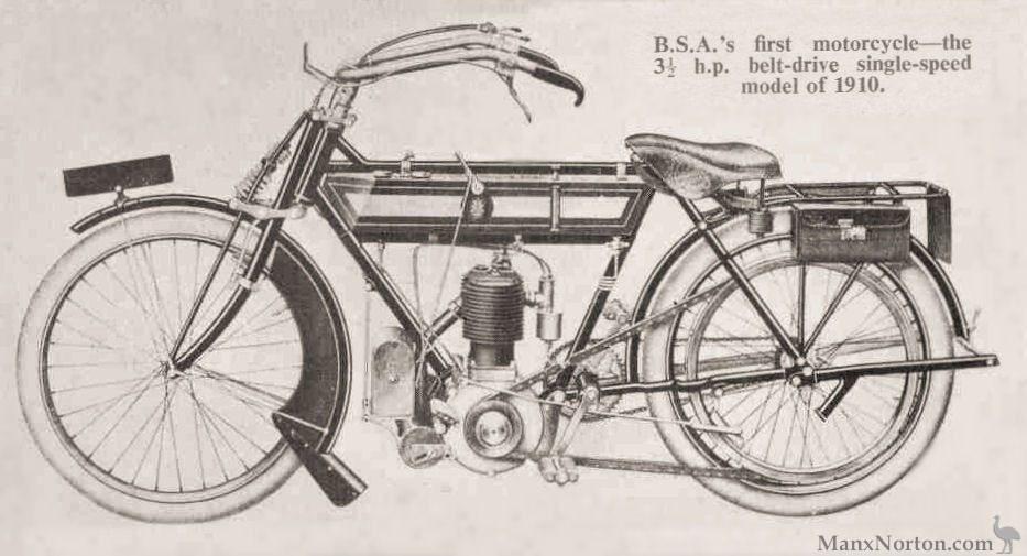 BSA-1910-3.5hp. Source Sheldon's Emu (https://cybermotorcycle.com/gallery/bsa-1910-12/BSA-1910-3-5hp.htm)