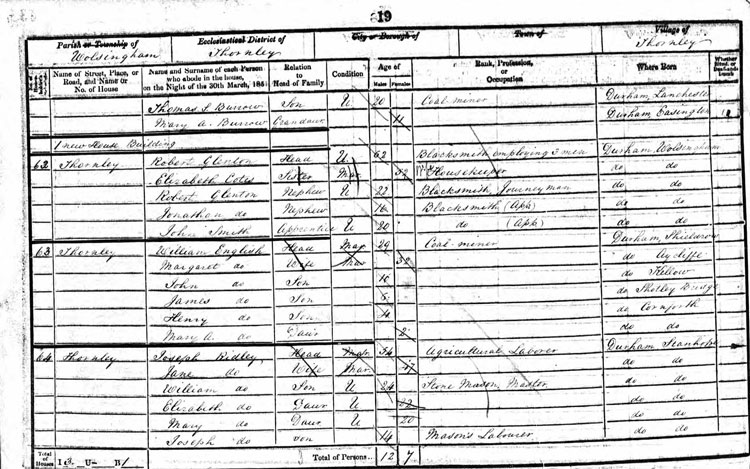 William and Margaret English England 1851 Census. Class: HO107; Piece: 2388; Folio: 438; Page: 19; GSU roll: 87066