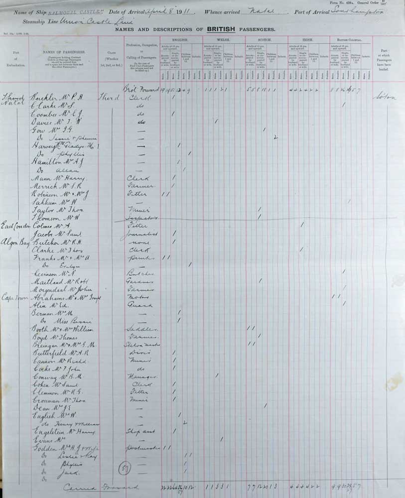 Mary, Henry and Willie Bevington on HMSS Balmoral Castle. Source: UK Incoming Passenger Lists, 1878-1960. Class: BT26; Piece: 502; Item: 46. National Archives (TNA)