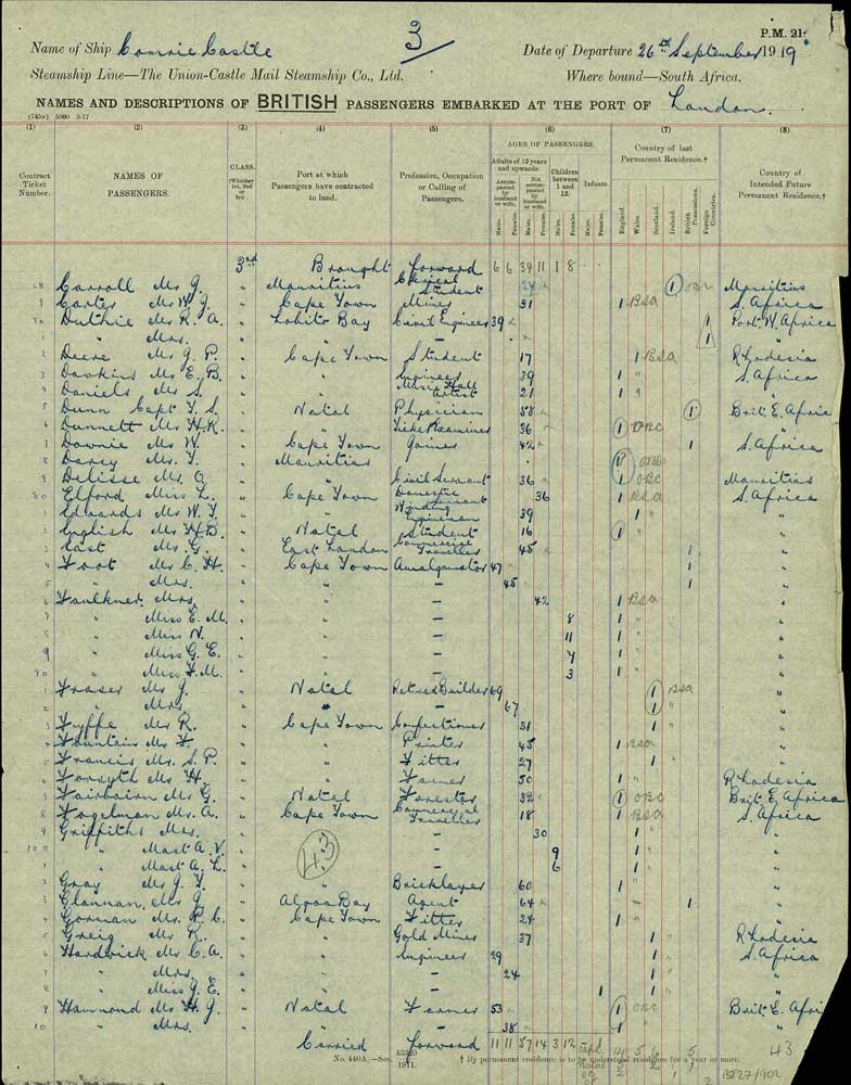 Henry Bevington English departure from London on 26 September 1919, bound for South Africa. Source: The National Archives (TNA)
