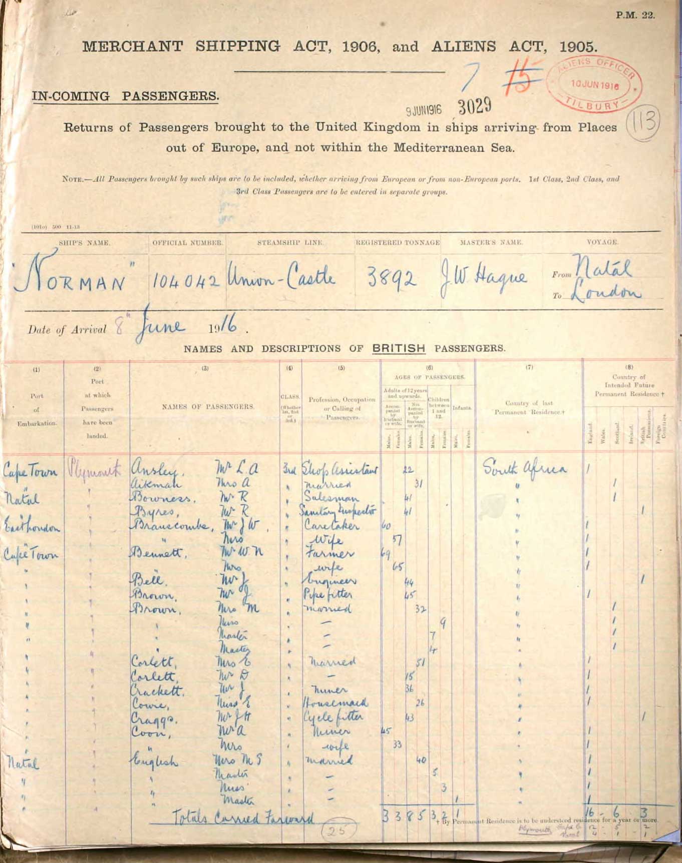 UK Incoming Passenger Lists, 1878-1960, Class: BT26; Piece: 630; Item: 113. Source: The National Archive (TNA)